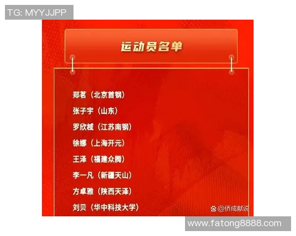 中国女篮集训名单出炉主帅宫鲁鸣强调老中青结合备战奥运会